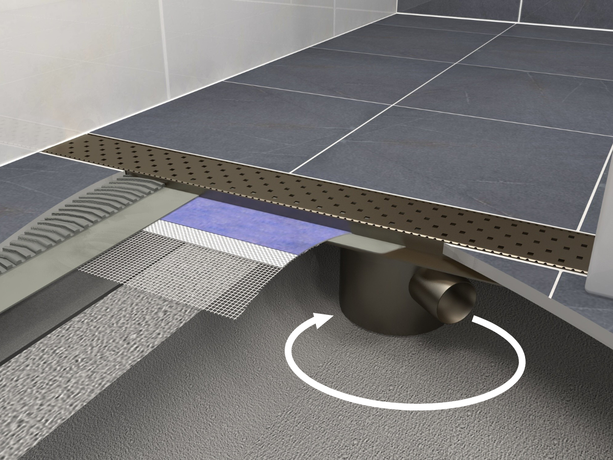 Otočný sifon 360° umožňuje přizpůsobení napojení odpadního potrubí